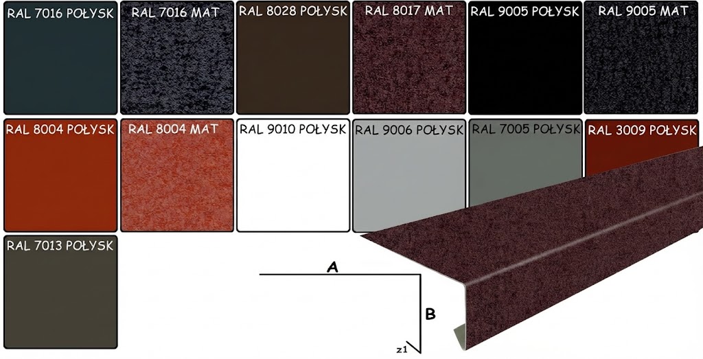 Pas nadrynnowy na dach płaski - aluminium A02 Antracyt połysk 7016, gr. 1mm 7cm 4cm 1.5cm A02-PAS-001-IZQPH 50222838648360 Profile balkonowe AVZ