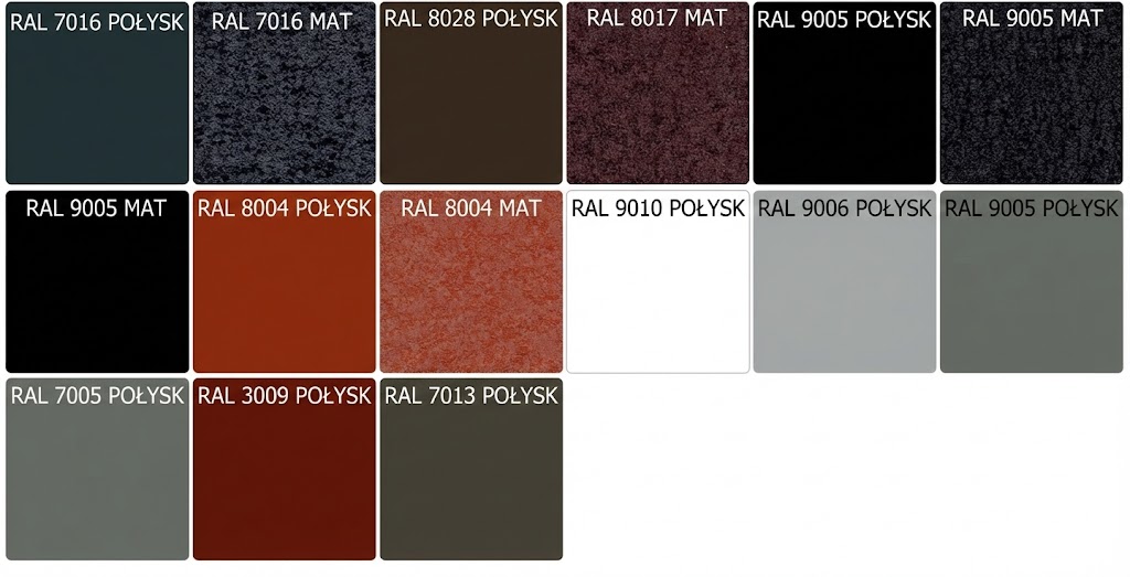 Pas nadrynnowy na dach płaski - aluminium A02 Antracyt połysk 7016, gr. 0,7mm 6cm 4cm 1cm A02-PAS-001-AJ7V7 50083626249316